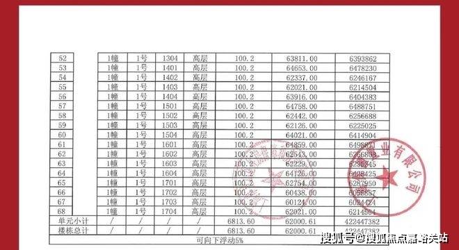 电话→楼盘百科→首页网站→中心楼盘百科→首页→24小时热线不朽情缘网站保利海上臻悦售楼处电话→保利海上臻悦售楼中心(图27)