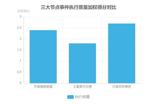 配对运势：土象务实与风象创新的月度星象解析MG不朽情缘摩羯座与水瓶座2025年9